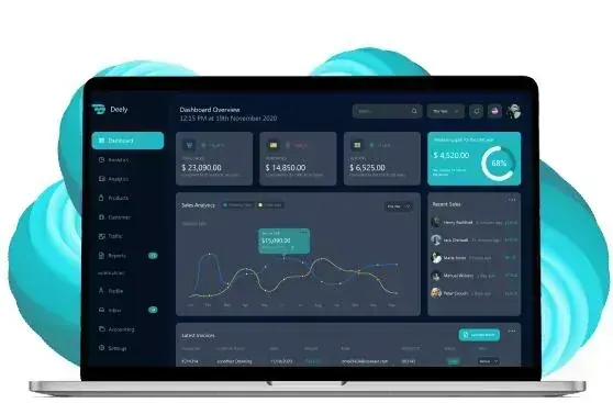 Digital Transformation